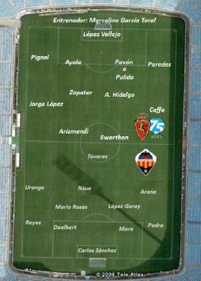 Real Zaragoza-Castellón, 11ª jornada